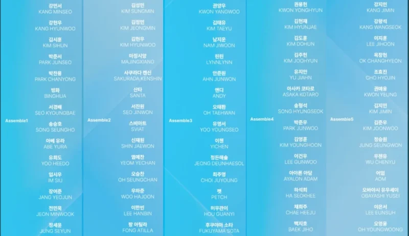 project 7 kpop,project 7 ep 5,project 7 ep5,project 7 kenshin,project 7 minwook,project 7 eliminations