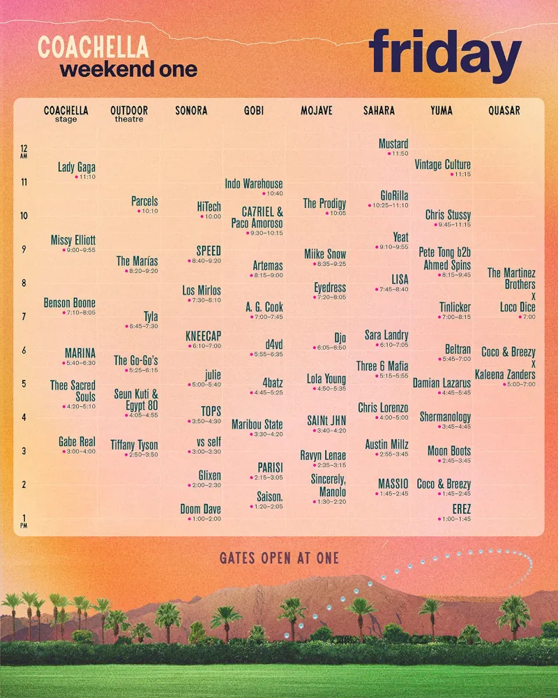 coachella 2025,coachella enhypen,coachella programmation 2025,coachella 2025 enhypen