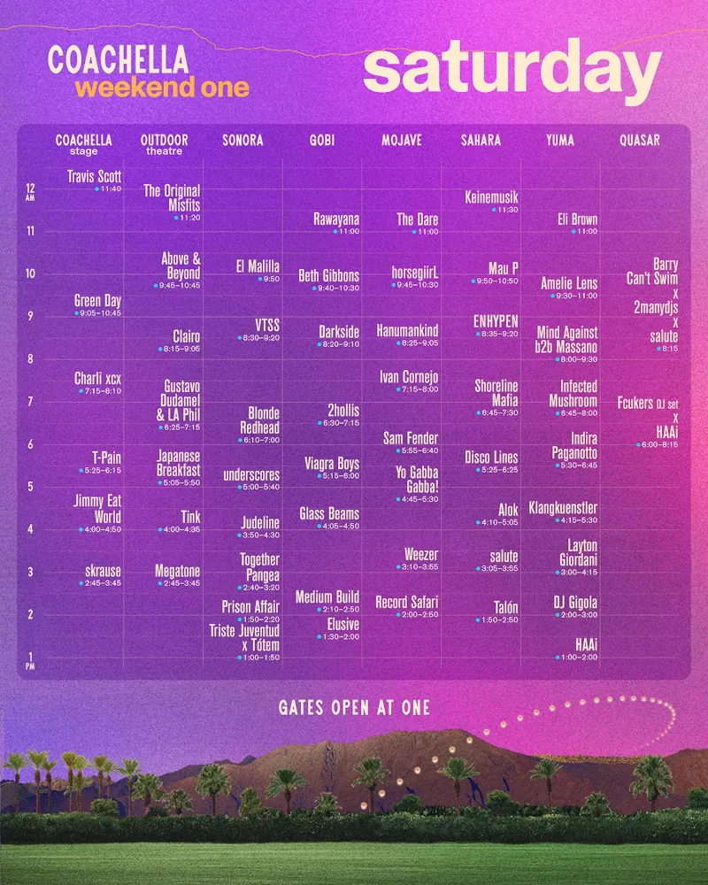 coachella 2025,coachella enhypen,coachella programmation 2025,coachella 2025 enhypen