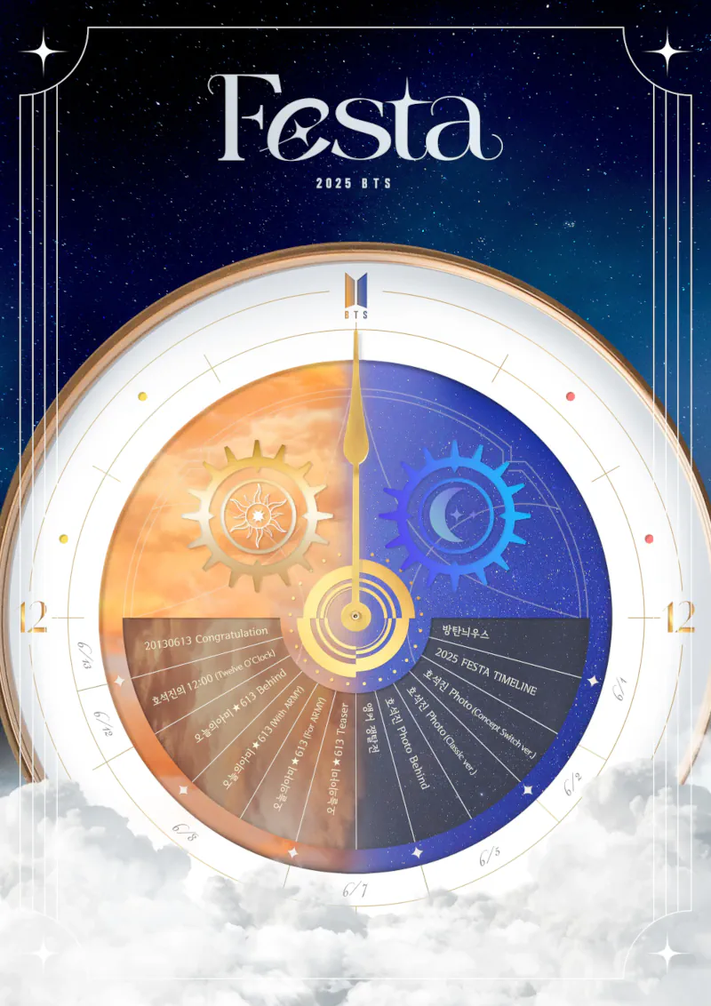 bts festa 2025,festa 2025,bts birthday 12th,jin,jhope,festa 2025 bts