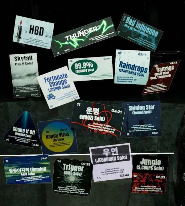 seventeen tracklist happy burstday,seventeen 5e album,seventeen thunder