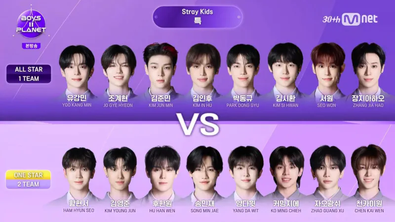 Boys II planet,Boys 2 planet,boys planet 2,classement Boys II Planet,Boys II Planet ep 3