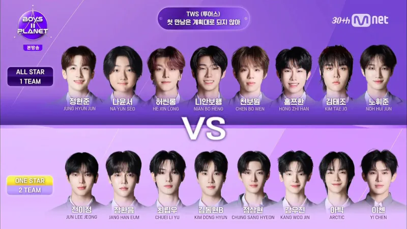 Boys II planet,Boys 2 planet,boys planet 2,classement Boys II Planet,Boys II Planet ep 3