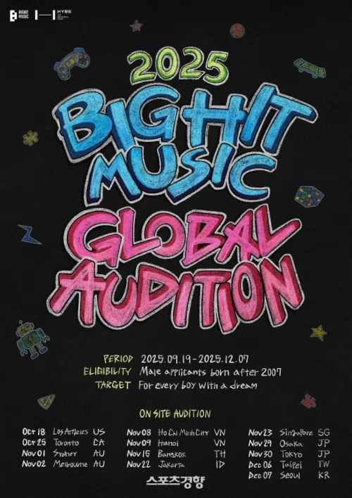 auditions BIGHIT 2025,BIGHIT Music Global Audition,audition K-pop,IA K-pop