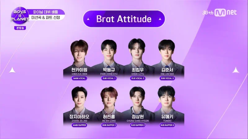 boys II planet épisode 10,boys planet 2 finalistes,boys 2 planet sangwon, boys planet 2 classement