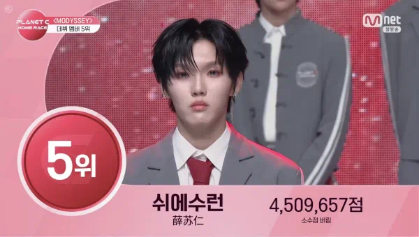 modyssey,modyssey members,membres de modyssey,modyssey membres,modyssey profil membres,planet c home race