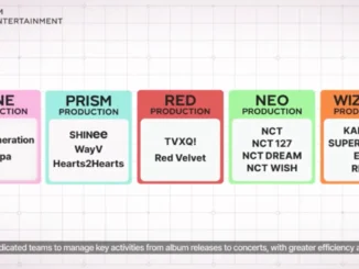 SM annonce le plan SM NEXT 3.0