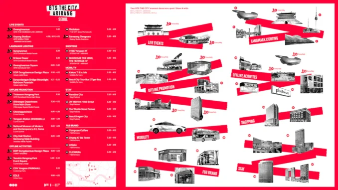BTS dévoile le guide BTS THE CITY ARIRANG BTS dévoile le guide BTS THE CITY ARIRANG