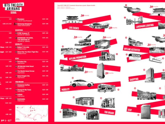 BTS dévoile le guide BTS THE CITY ARIRANG